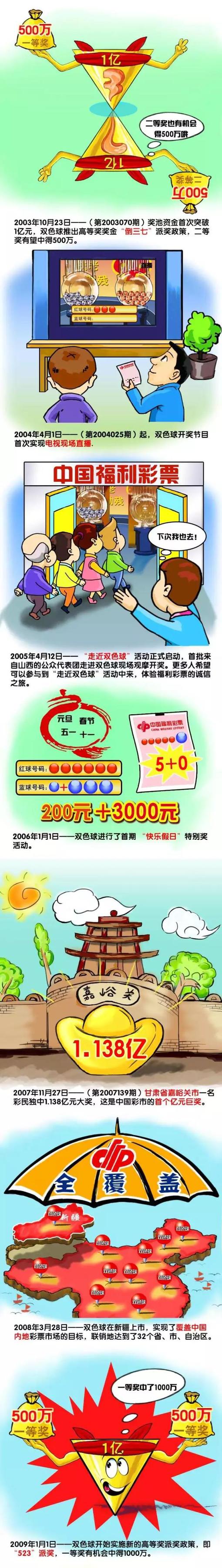 廷伯阿尔特塔：他做得很好。